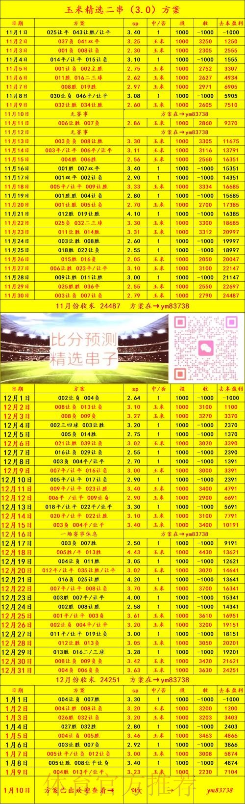 2023世界杯手机官方投注指南 2023世界杯手机官方投注指南